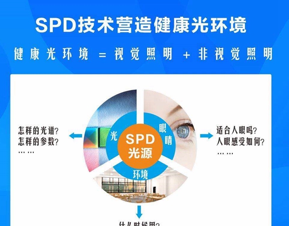 ��Ҫ�_�������⣬����Ҫ�@��������