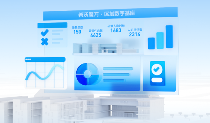 ϣ��ħ��AI�������֣����_�����������´��T����